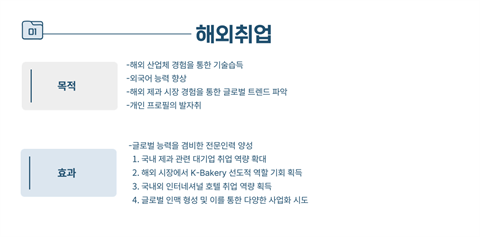 2025년도 해외 취업 운영 계획